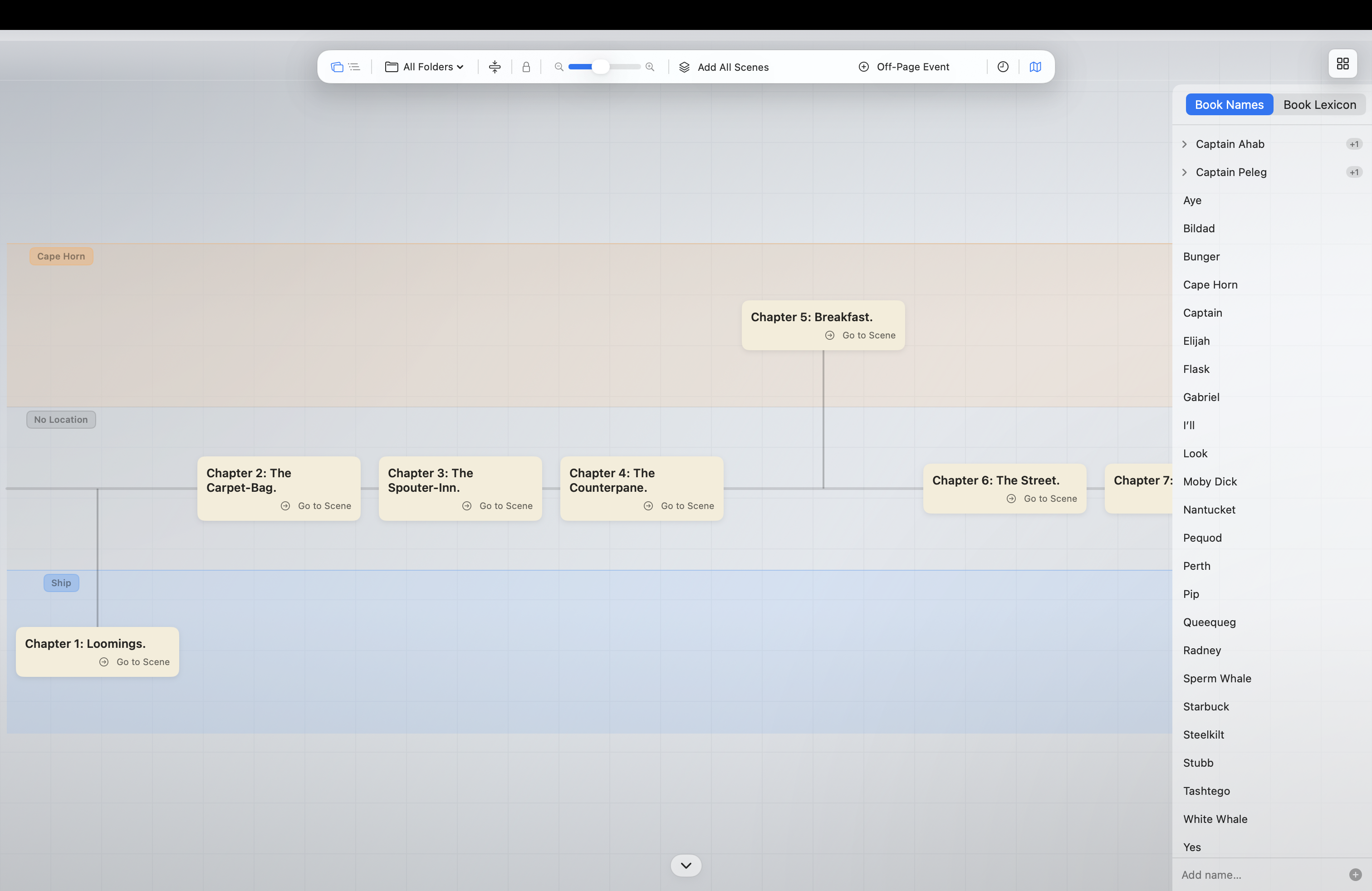 Timeline with highlighted characters